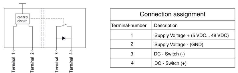 Schurter Electronic Direct Current (EDC) Switches